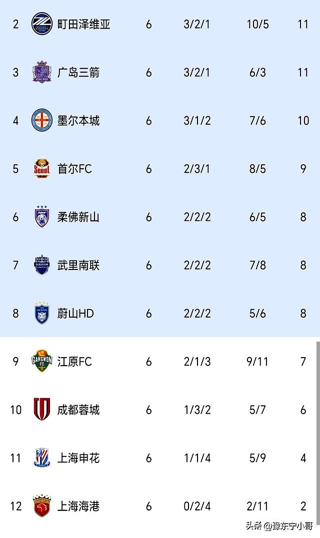 开元娱乐-风云突变罗马冲刺阶段造点机会，亚冠版图或变，更衣室稳定，年轻球员得到机会的简单介绍